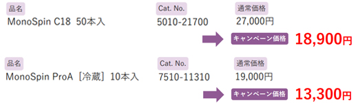 InertCore Plus C18キャンペーン価格